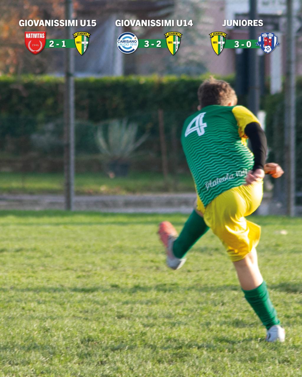 Un Settore Giovanile gialloverde in continua evoluzione