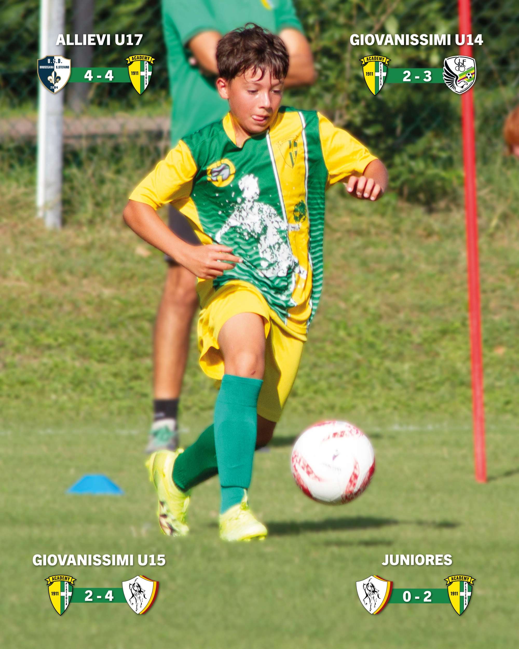 Focus sul settore giovanile gialloverde: prove di carattere e voglia di crescere