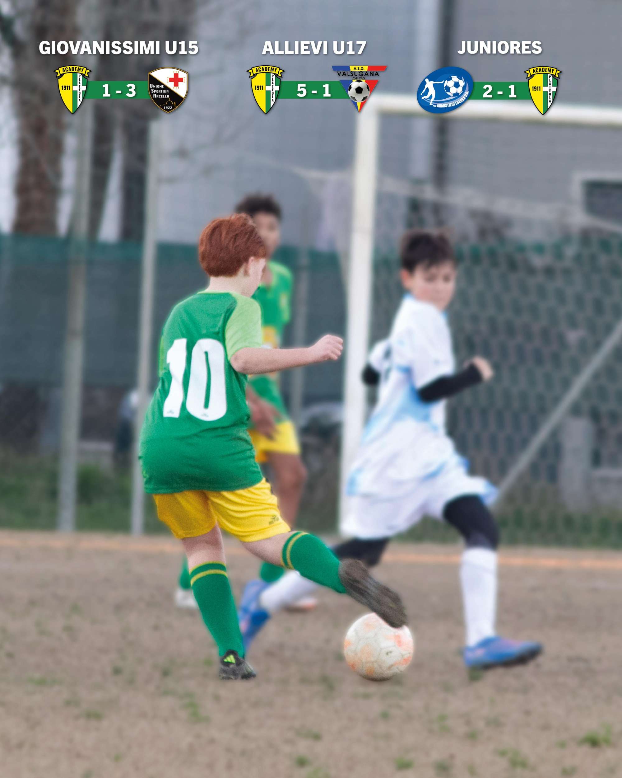 Focus sul settore giovanile gialloverde: avversari ostici ma buone prestazioni