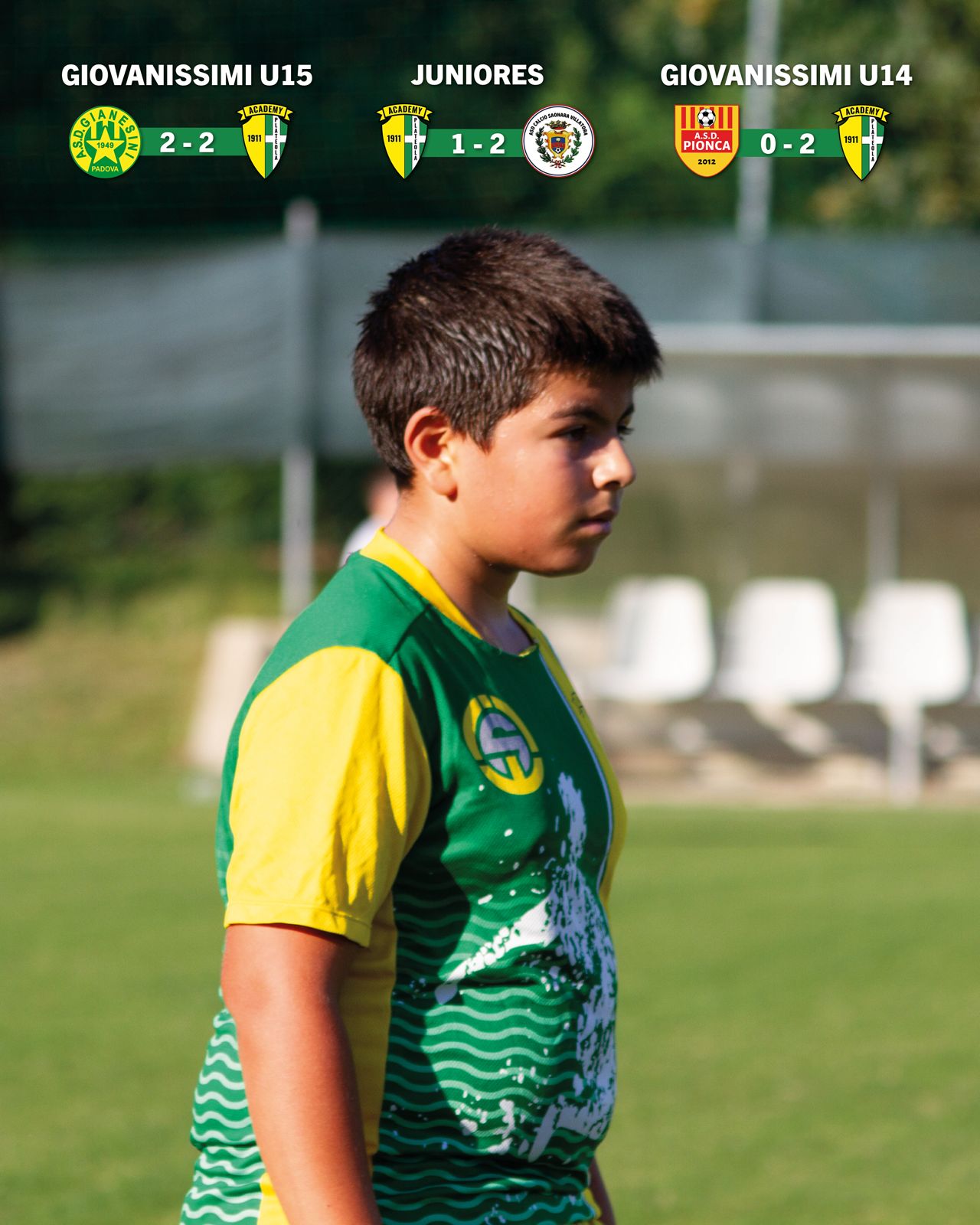 Focus sul settore giovanile gialloverde: sforzi totali con soddisfazioni a luci alterne